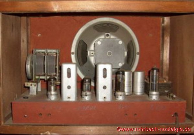 Das Innenleben des Models "Junior"