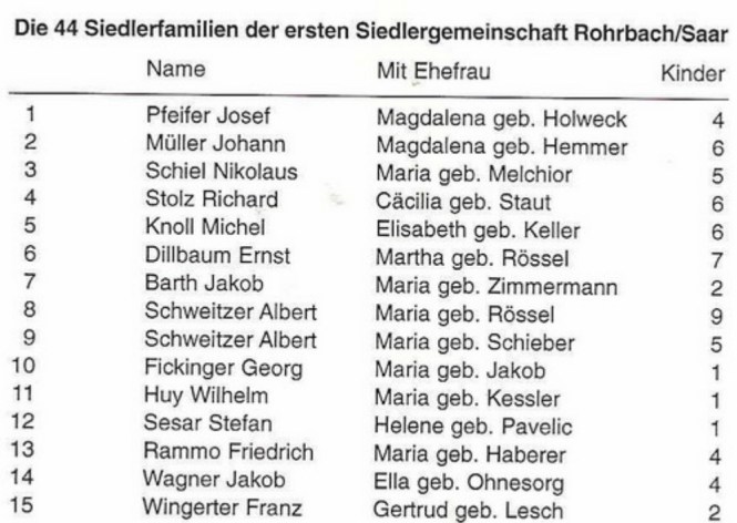 1996 Festschrift 60 Jahre Siedlergemeinschaft-2