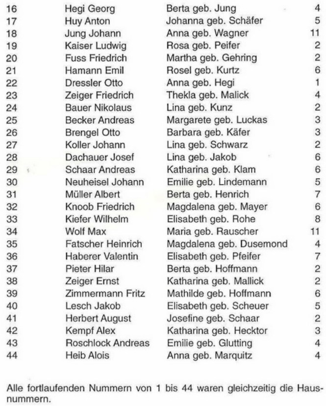 1996 Festschrift 60 Jahre Siedlergemeinschaft-3